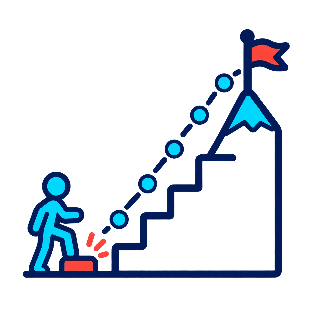 network computer pros AI Consulting Strategy the path feels too large